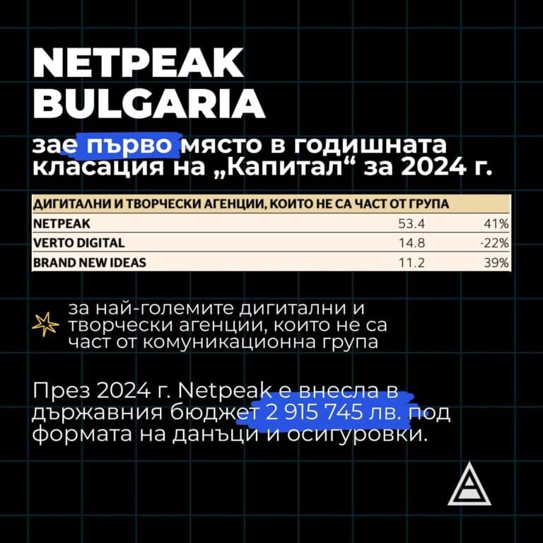 Netpeak Bulgaria е №1 в класацията на @capital